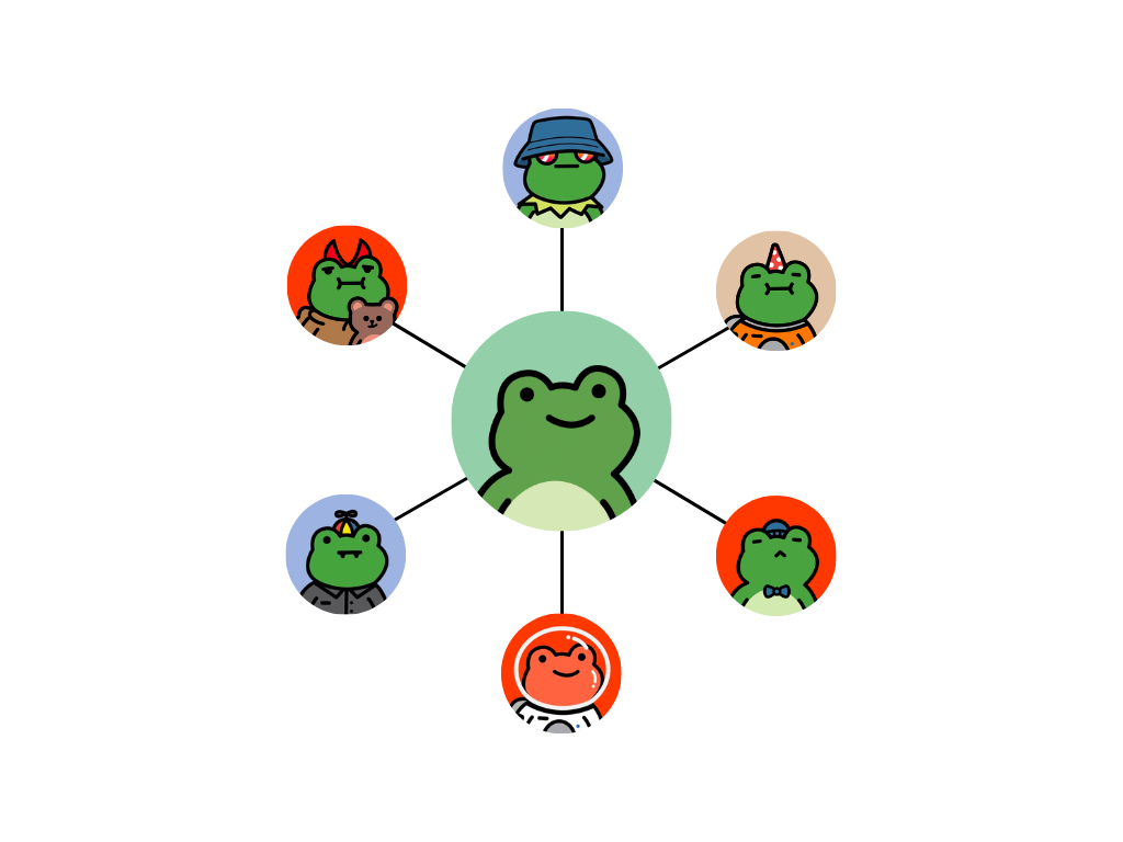 Froggy Network